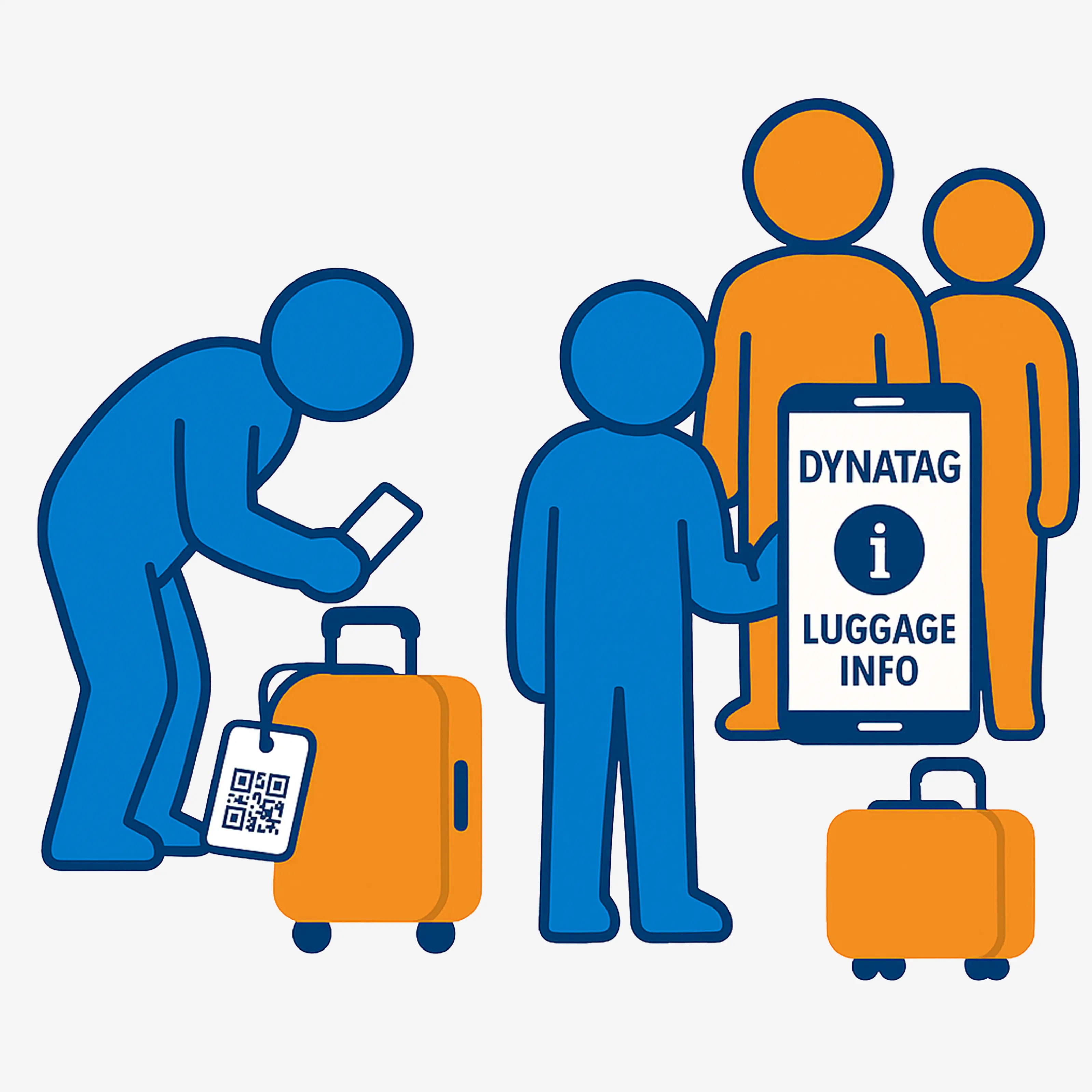 Digital luggage tag with QR code and Swiss data platform